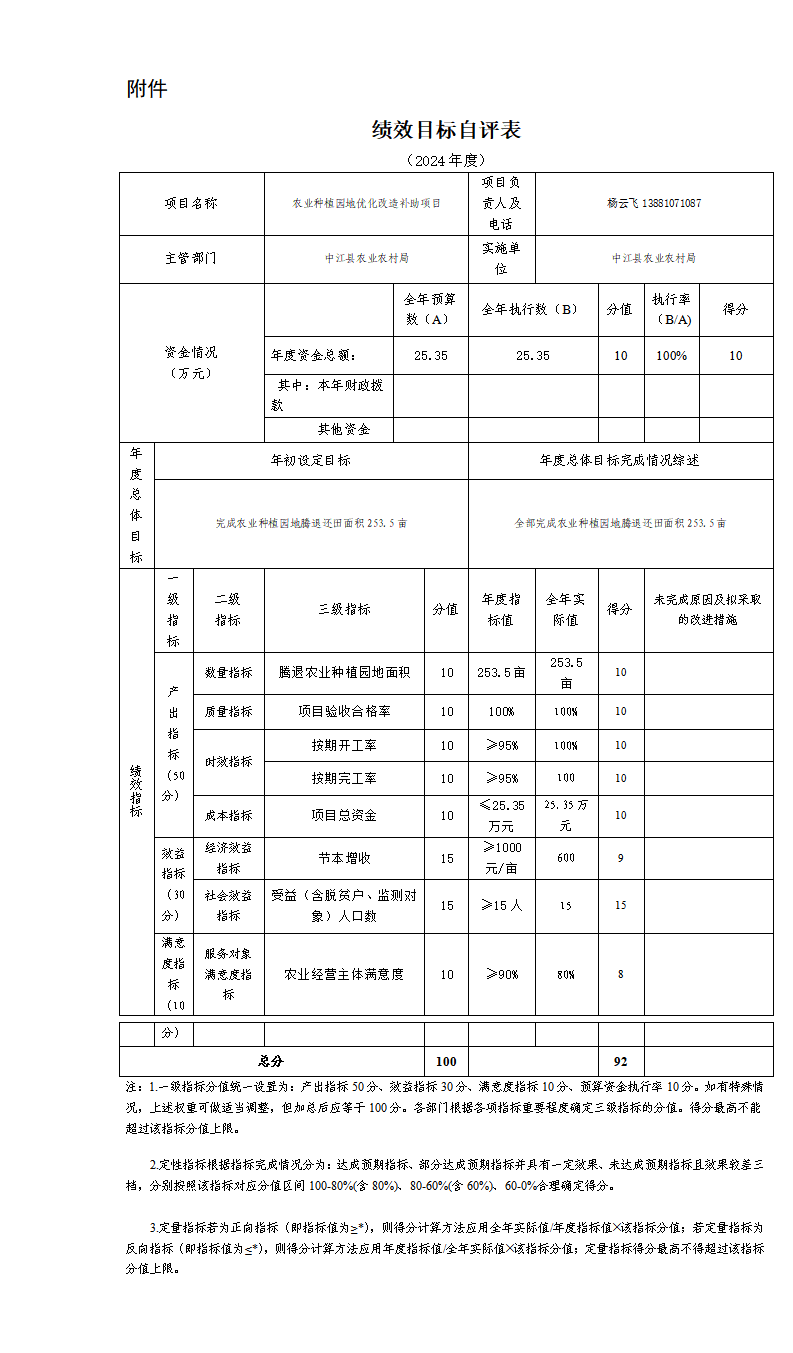 2024年园地改造补贴绩效自评结果公示_01.png