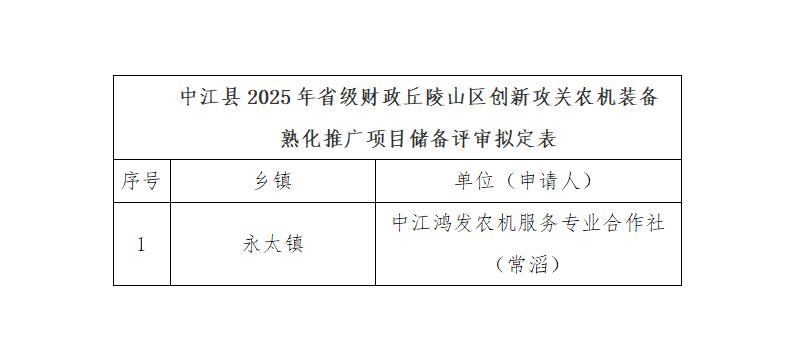 中江县承接《2025年省级财政丘陵山区创新攻关农机装备熟化推广项目储备》服务主体公示_01.jpg