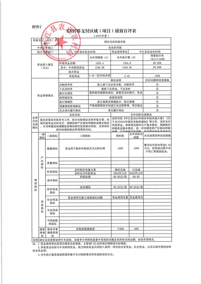 中江县农业农村局绩效自评表_01.jpg