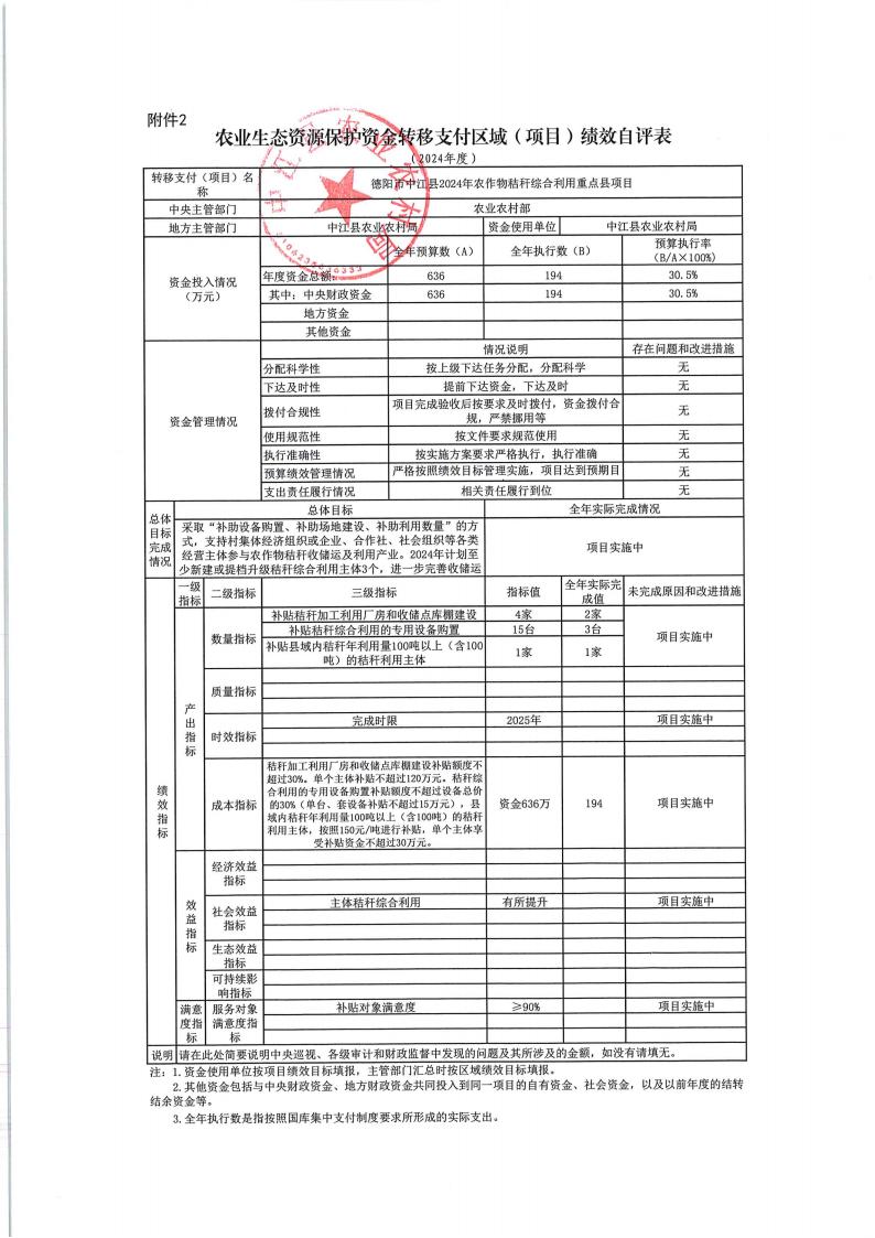 中江县农业农村局绩效自评表_02.jpg