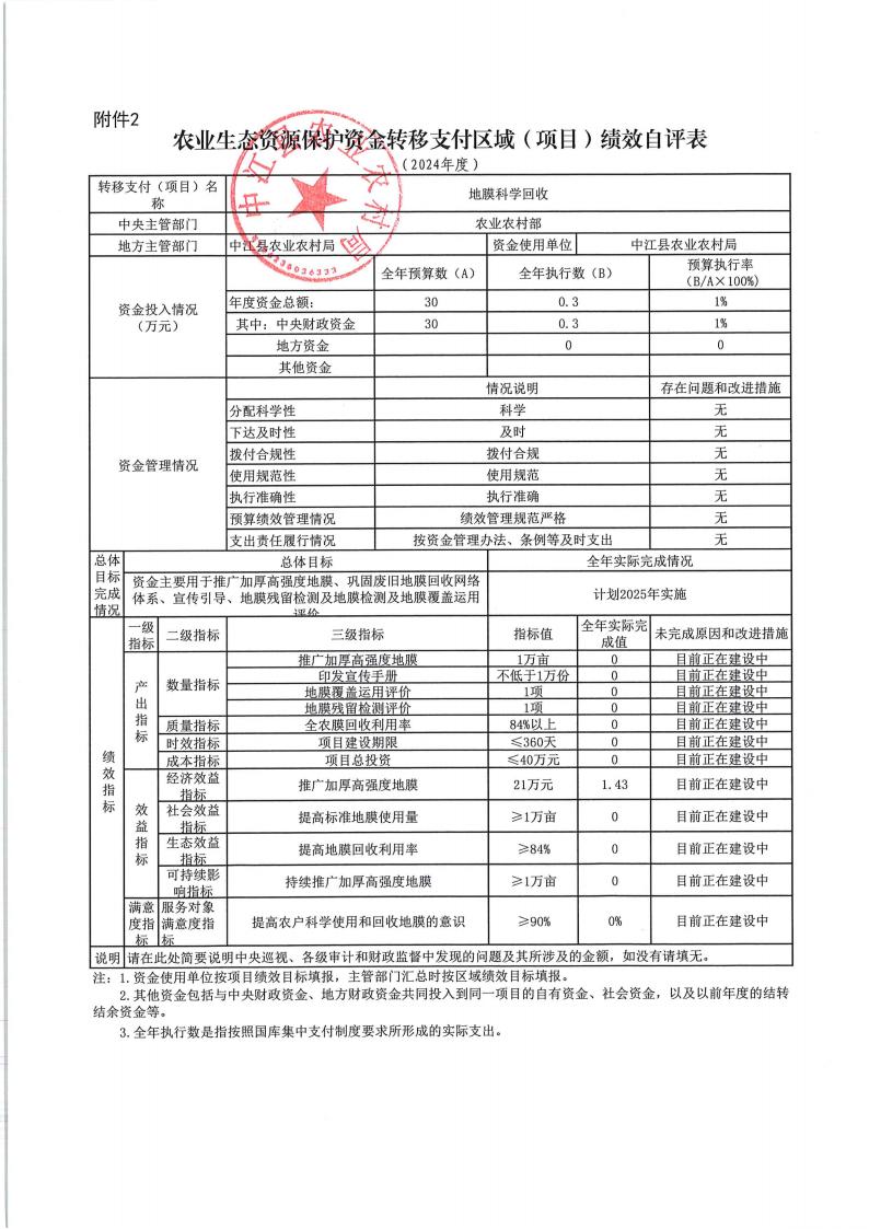 中江县农业农村局绩效自评表_03.jpg