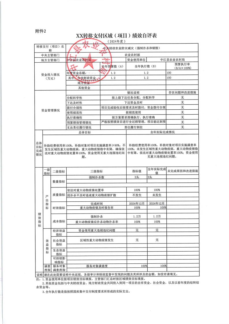 中江县农业农村局绩效自评表_05.jpg