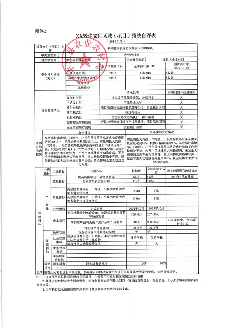 中江县农业农村局绩效自评表_06.jpg
