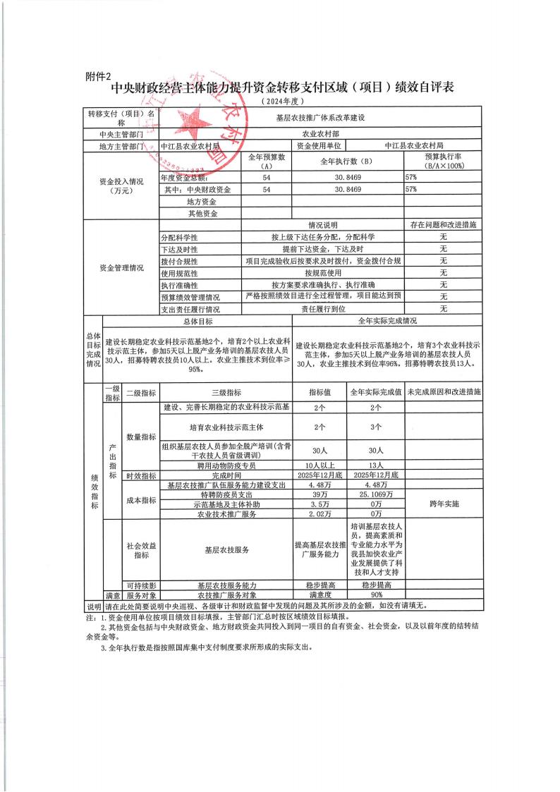 中江县农业农村局绩效自评表_09.jpg