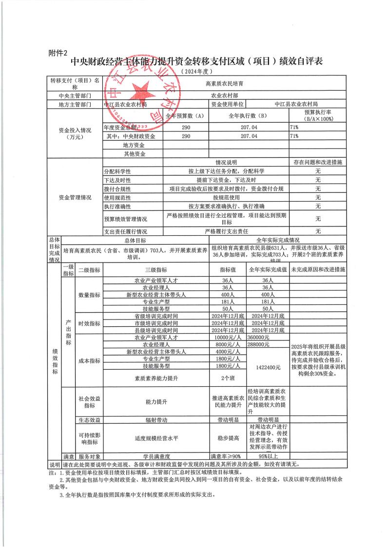 中江县农业农村局绩效自评表_10.jpg