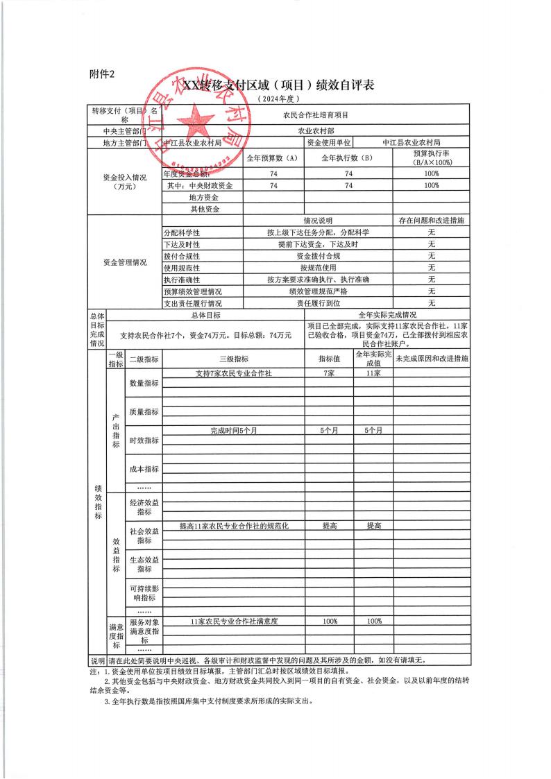 中江县农业农村局绩效自评表_11.jpg
