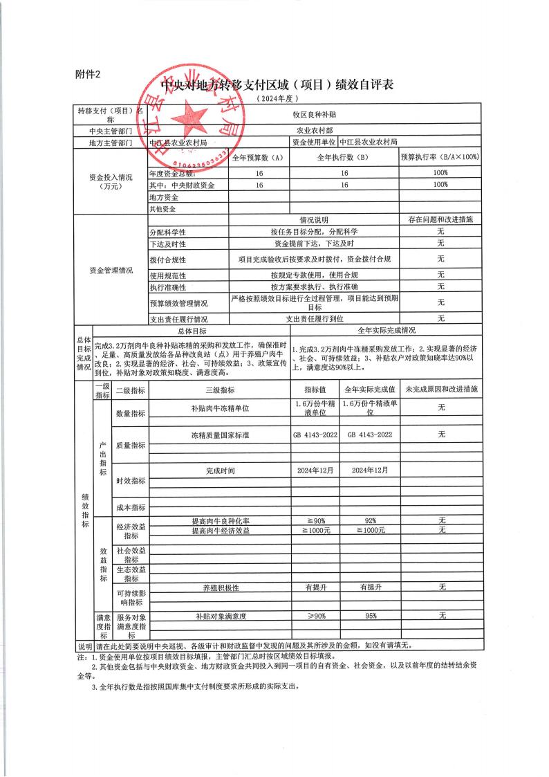 中江县农业农村局绩效自评表_13.jpg
