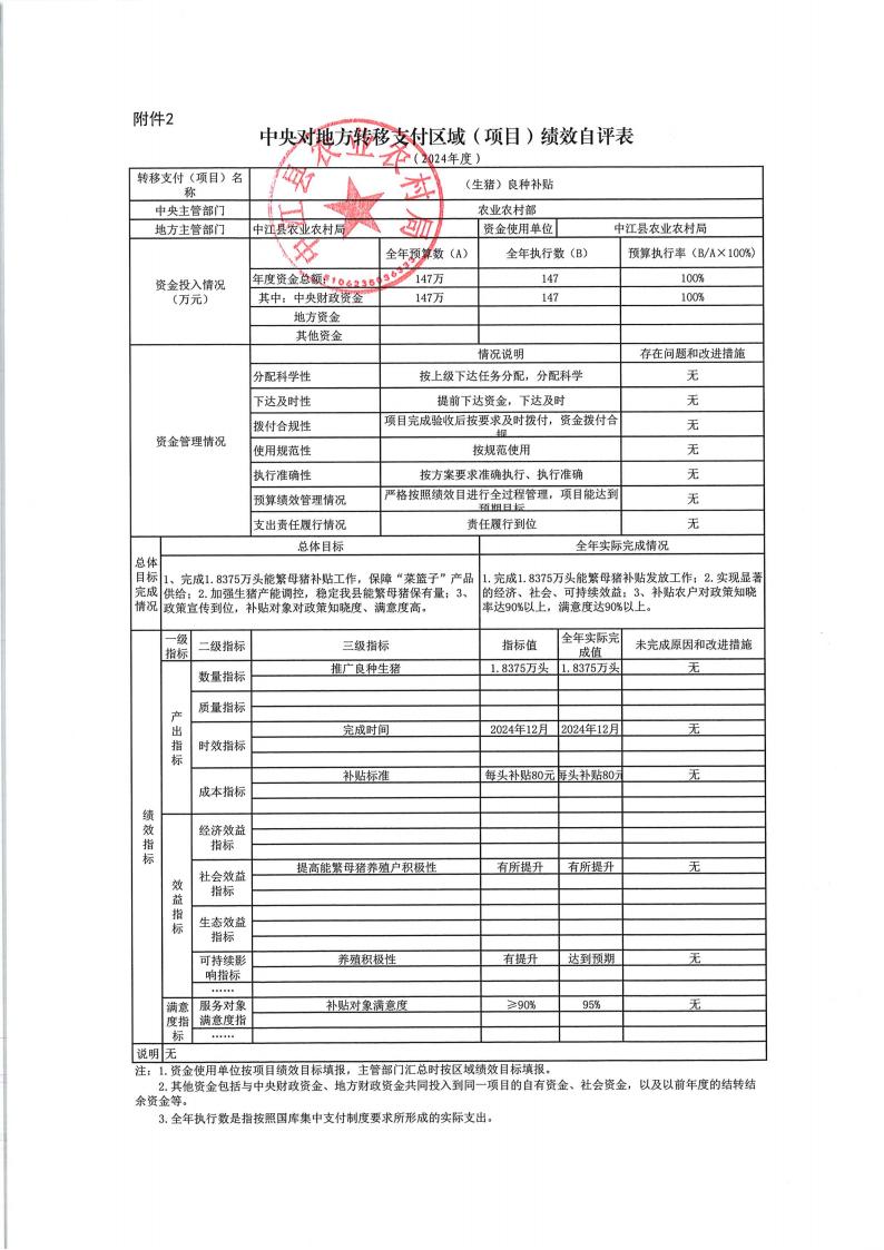中江县农业农村局绩效自评表_14.jpg