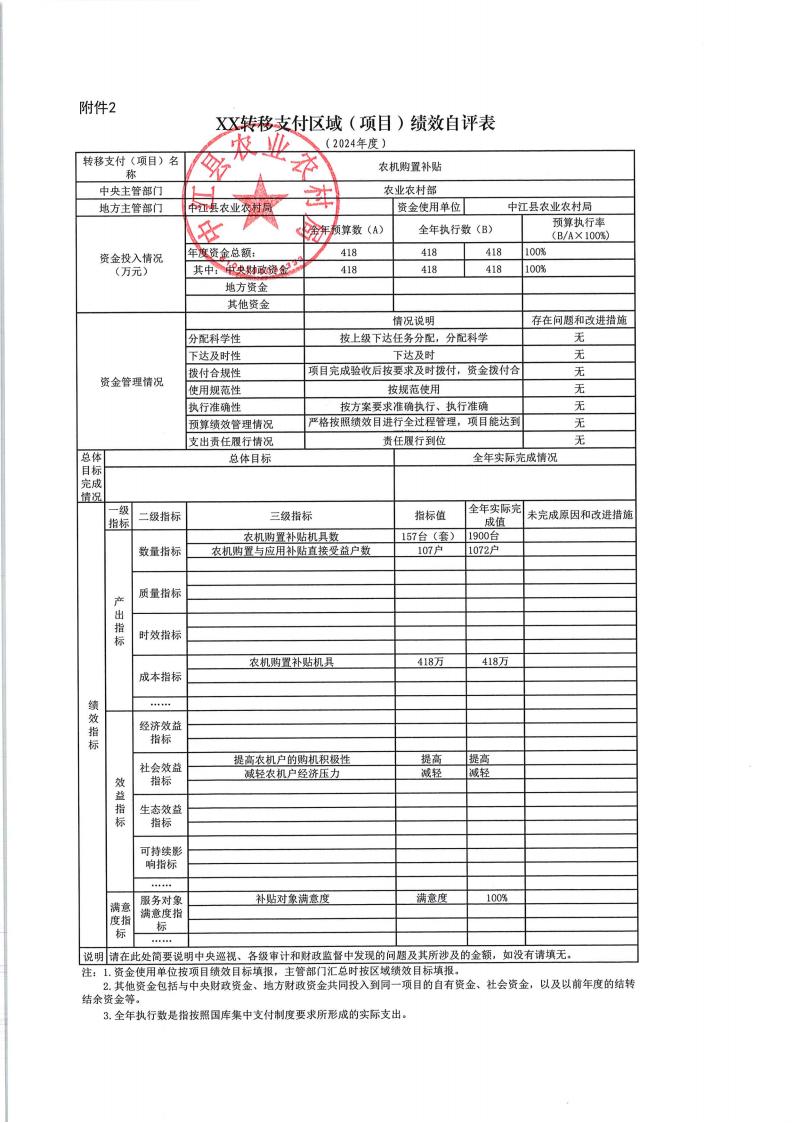 中江县农业农村局绩效自评表_15.jpg