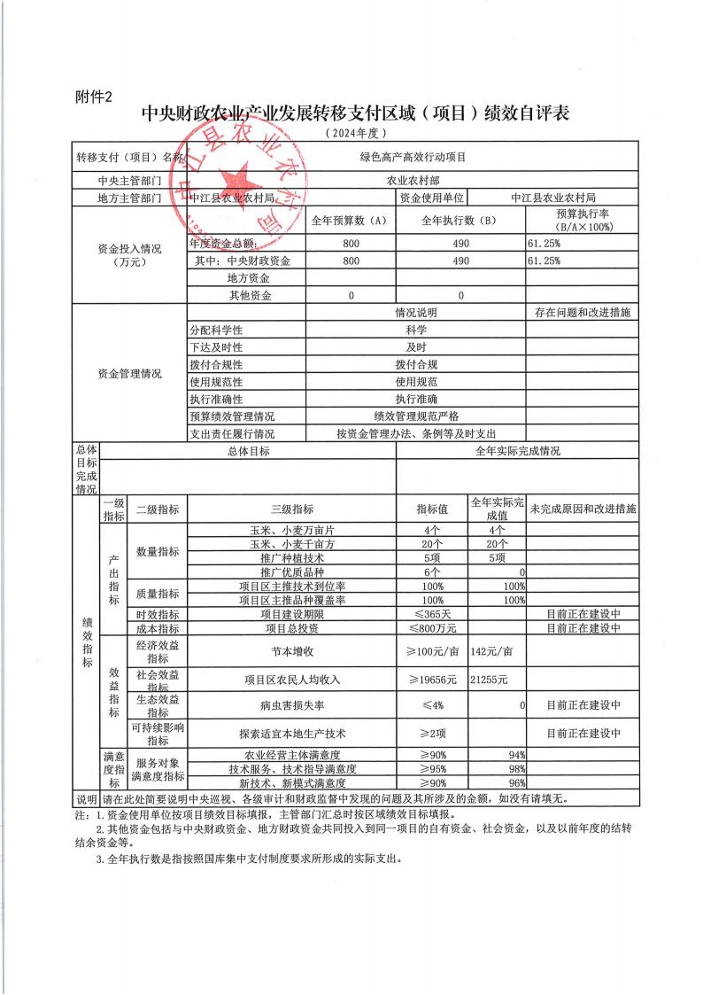 中江县农业农村局绩效自评表_16.jpg