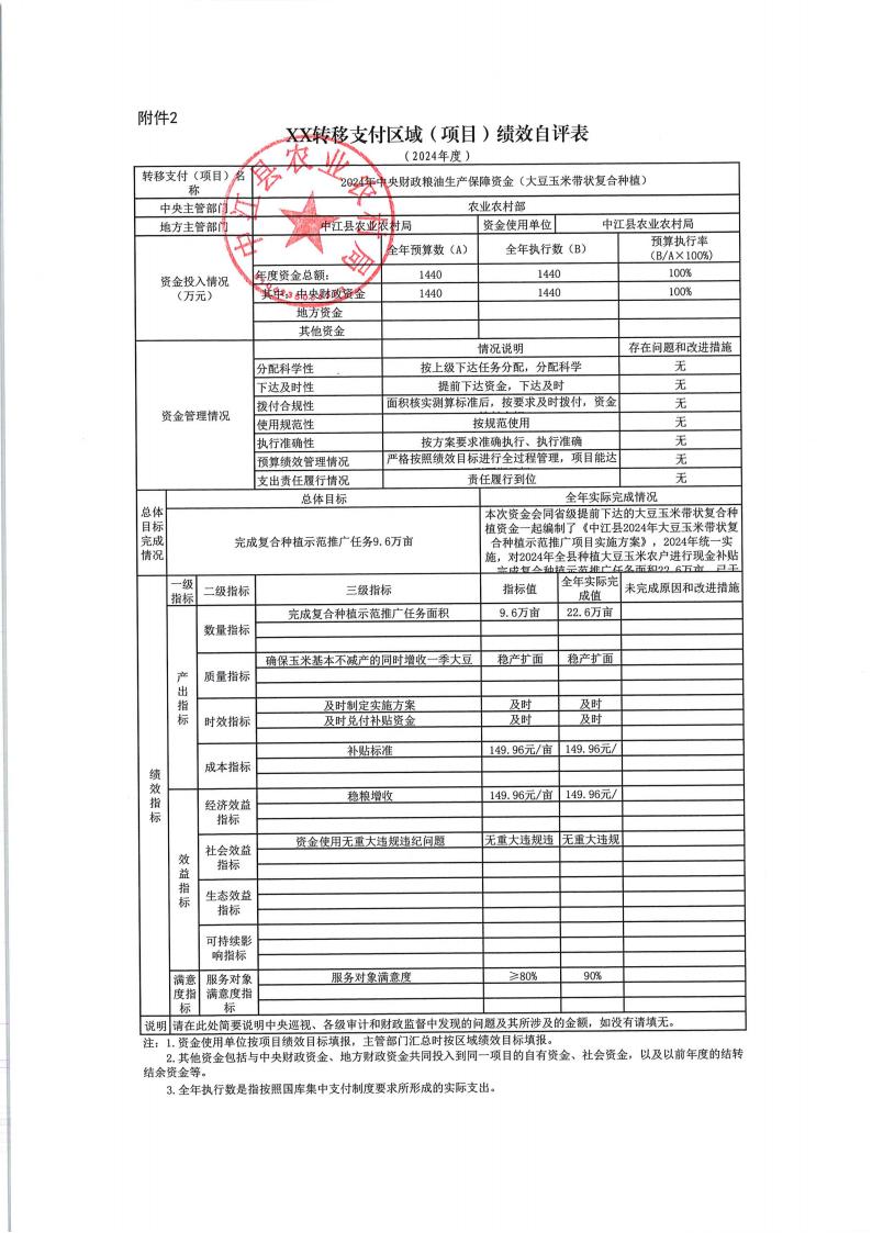 中江县农业农村局绩效自评表_17.jpg