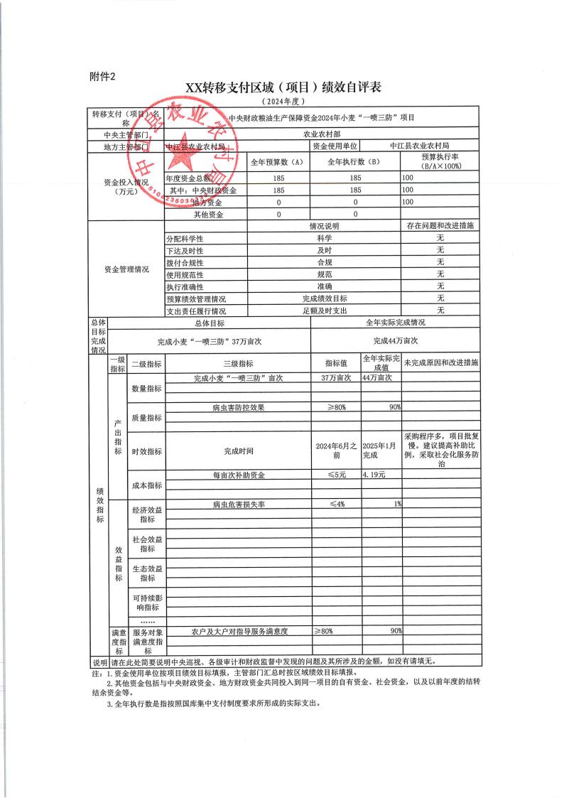 中江县农业农村局绩效自评表_18.jpg