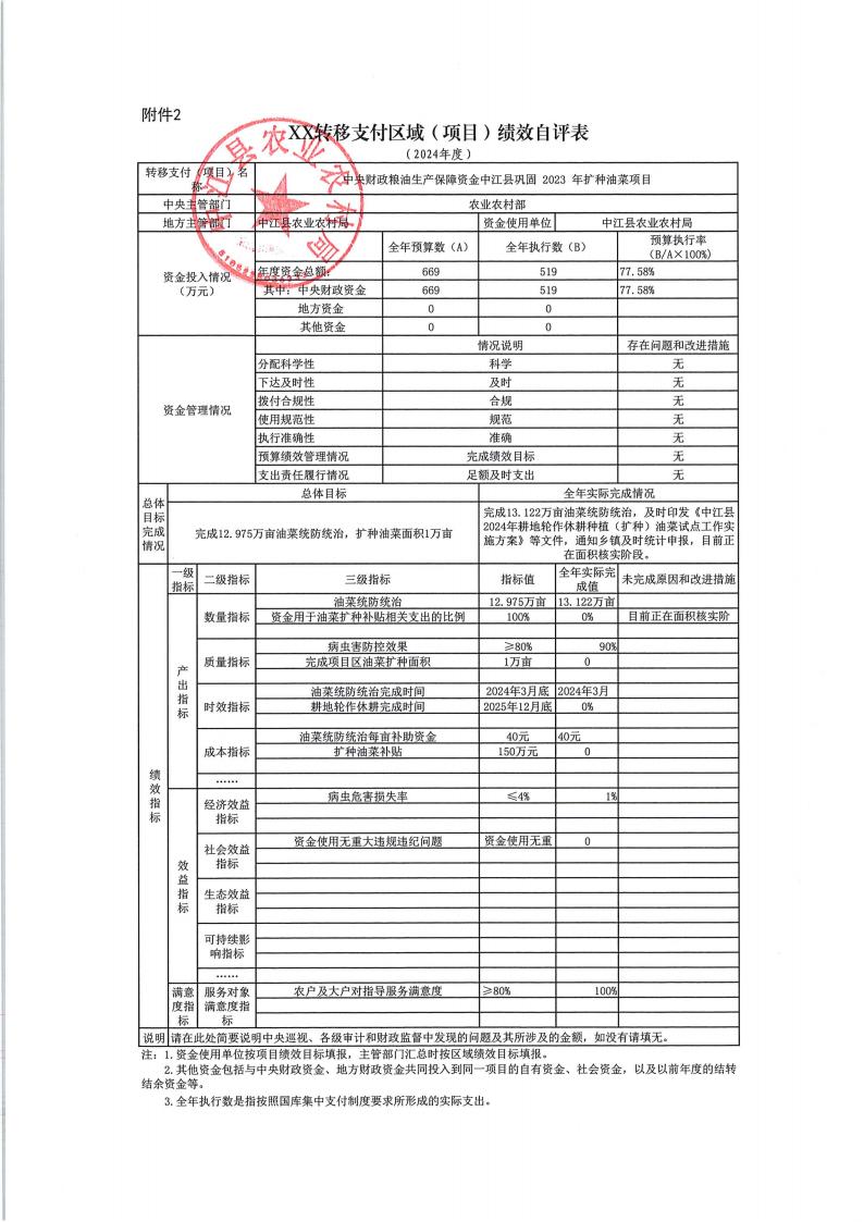 中江县农业农村局绩效自评表_19.jpg