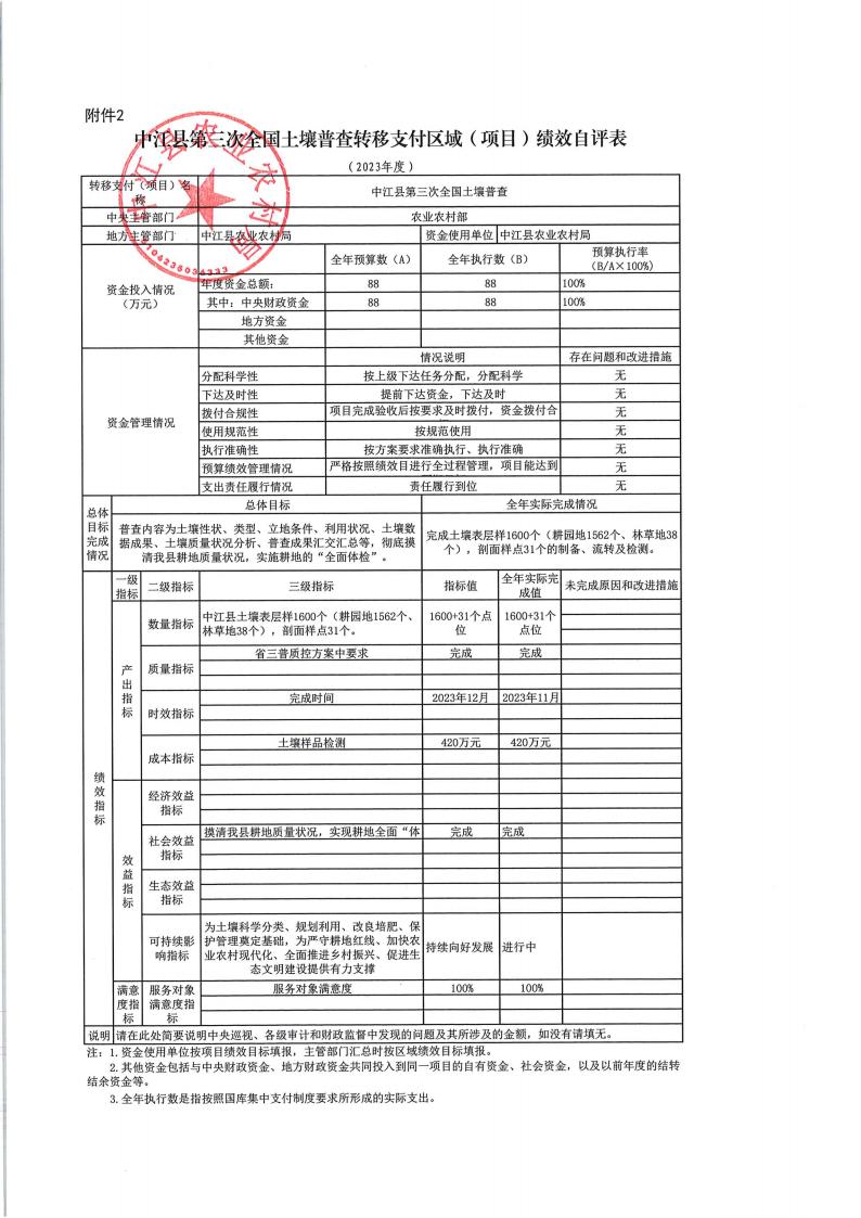 中江县农业农村局绩效自评表_20.jpg