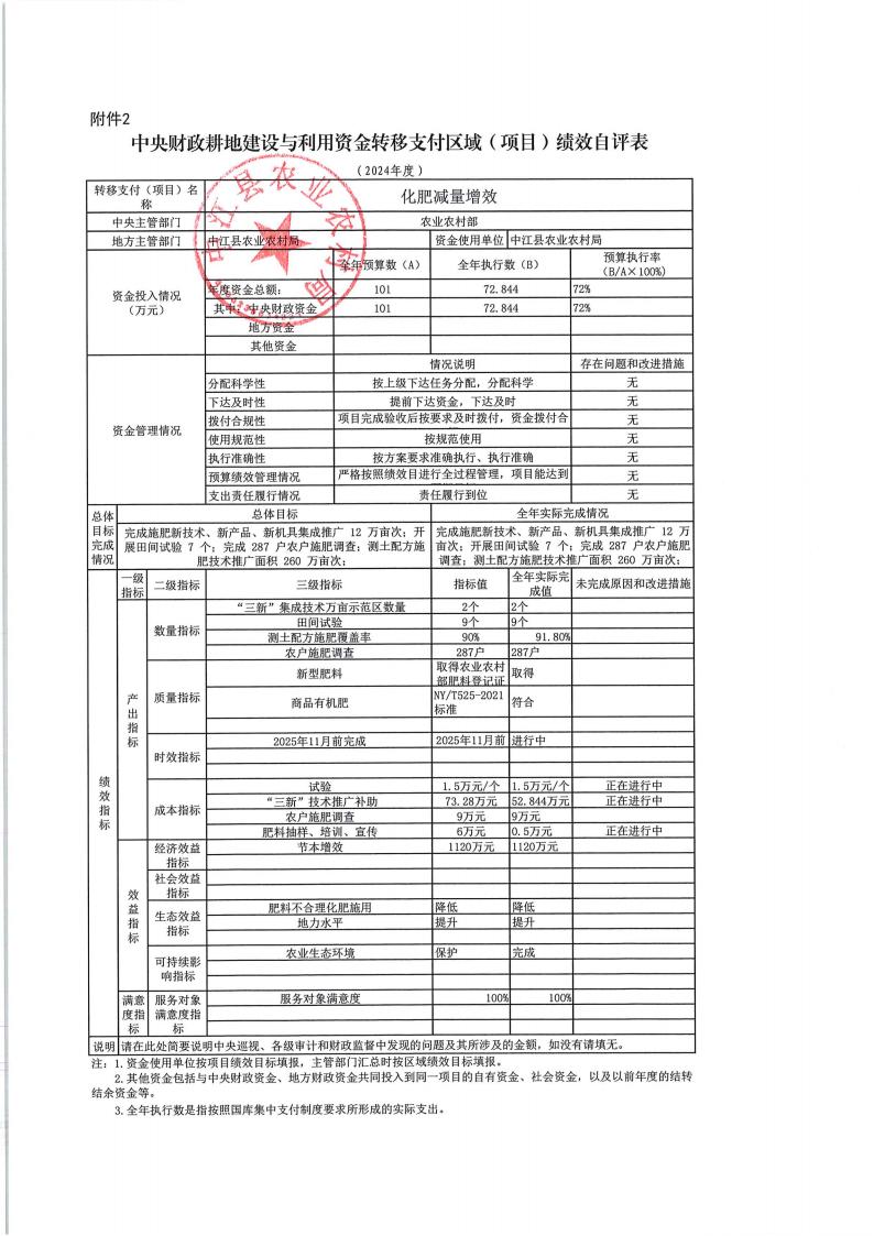 中江县农业农村局绩效自评表_21.jpg
