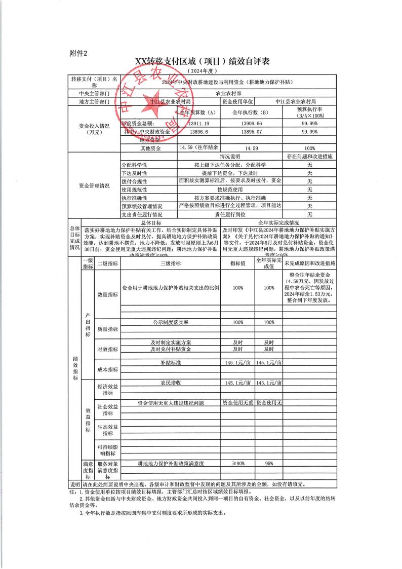 中江县农业农村局绩效自评表_22.jpg
