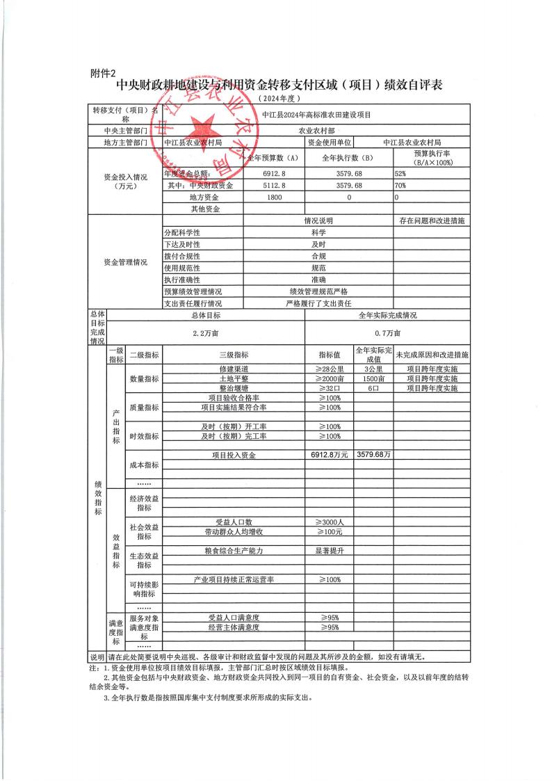 中江县农业农村局绩效自评表_23.jpg