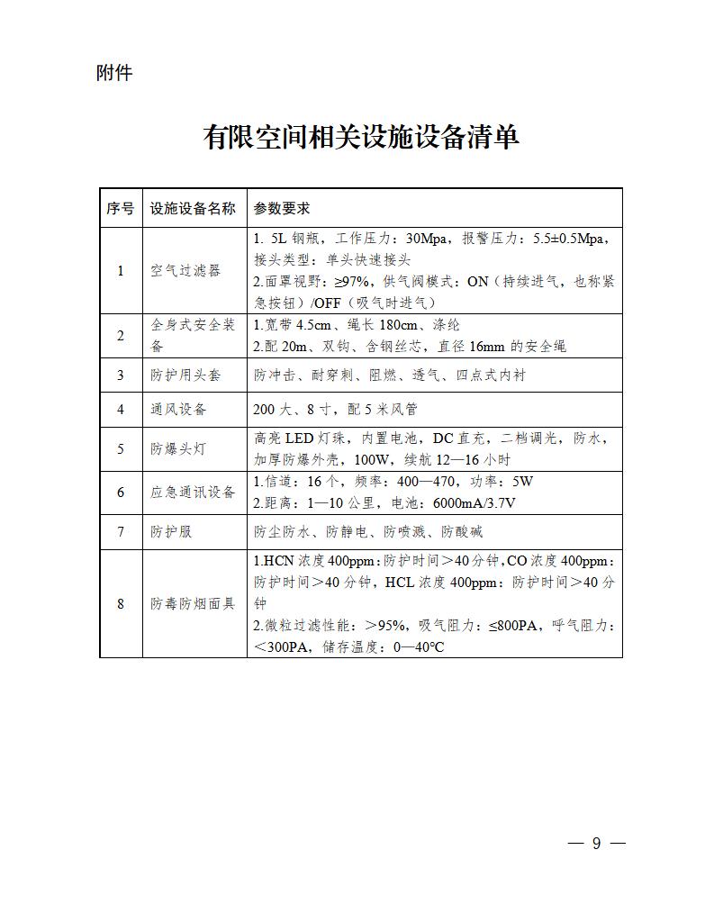 《中江县2025年生猪调出大县奖励资金实施方案》_01.jpg