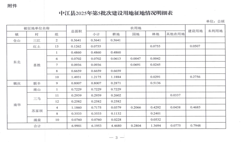 1768898260344011208.png 353e1c778c89a834b3c17753d148e9fd.png