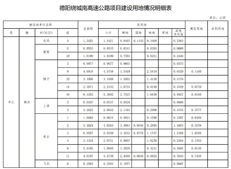 1770862612800050940.png b7b79a7941de6766073f86b2d3b1450b.png